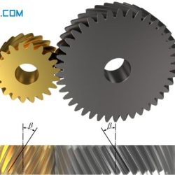 Helical gears gear geometry pair spur geometric modeled app