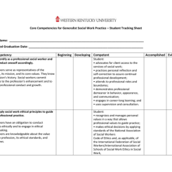 Generalist practice with organizations and communities