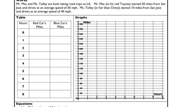 Graph worksheet graphing and intro to science answer key