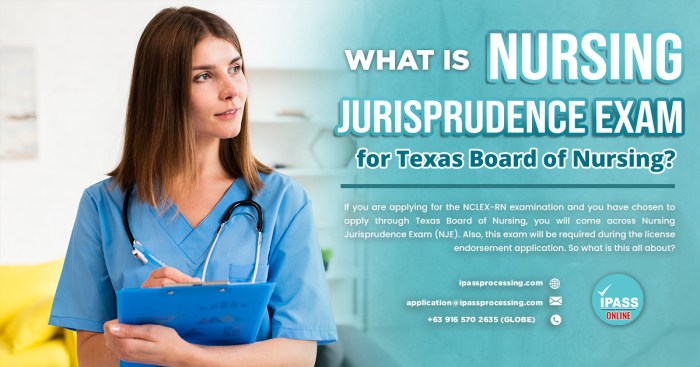 Texas nursing jurisprudence exam study guide pdf