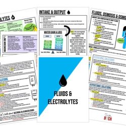 Fluid and electrolyte case studies for nursing students