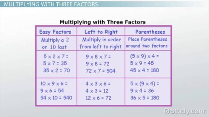 What is the number in scientific notation 0.000013